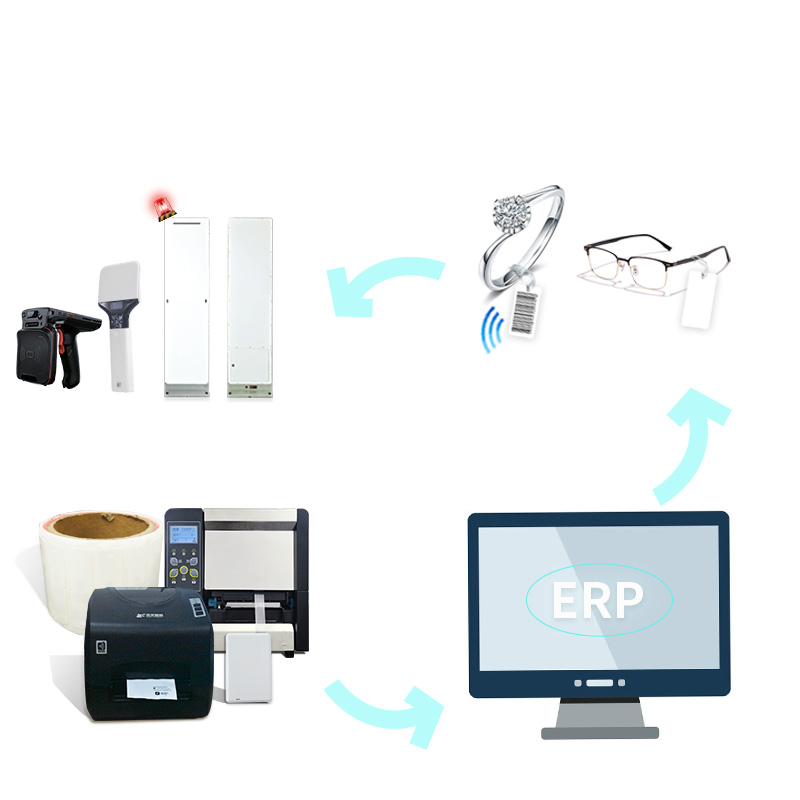 RFID UHF Jewelry Tags for Inventory Management | Perforated Matte PET RFID Labels for Retail Tracking